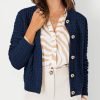 Womens Knit Cardigan Long Saonta Open Front Button Down Jacket